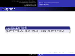 Einführung in die theoretischen Grundlagen
                   Datenbankdesign in der Praxis     Exkurs: Die MySQL-Dokumentation
                                Qualitätssicherung   Tabellen anlegen
                            Datenbank deﬁnieren


Aufgaben




  Datenbank deﬁnieren
  CREATE TABLE, DROP TABLE, SHOW CREATE TABLE




                                      K. Puschke     MySQL
 