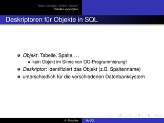 Daten eintragen, ändern, löschen
                         Tabellen verknüpfen



Deskriptoren für Objekte in SQL




     Objekt: Tabelle, Spalte,. . .
          kein Objekt im Sinne von OO-Programmierung!
     Deskriptor : identiﬁziert das Objekt (z.B. Spaltenname)
     unterschiedlich für die verschiedenen Datenbanksystem




                                 K. Puschke    MySQL
 