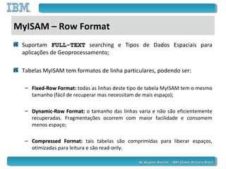 By Wagner Bianchi - IBM Global Delivery BrazilBy Wagner Bianchi - IBM Global Delivery Brazil
MyISAM – Row Format
Suportam ...