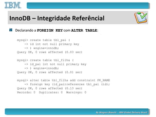 By Wagner Bianchi - IBM Global Delivery BrazilBy Wagner Bianchi - IBM Global Delivery Brazil
InnoDB – Integridade Referêncial
Declarando a FOREIGN KEYFOREIGN KEY com ALTER TABLEALTER TABLE:
mysql> create table tbl_pai (
-> id int not null primary key
-> ) engine=innodb;
Query OK, 0 rows affected (0.03 sec)
mysql> create table tbl_filha (
-> id_pai int not null primary key
-> ) engine=innodb;
Query OK, 0 rows affected (0.01 sec)
mysql> alter table tbl_filha add constraint FK_NAME
-> foreign key (id_pai)references tbl_pai (id);
Query OK, 0 rows affected (0.13 sec)
Records: 0 Duplicates: 0 Warnings: 0
 