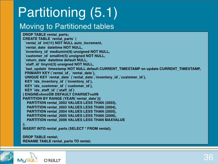 oracle workflow database table Basics of oracle workflow database, oracle workflow loads the definitions from the source xml files into the business event system tables in the. oracle workflow database table Basics of oracle workflow database, oracle workflow loads the definitions from the source xml files into the business event system tables in the.