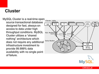 Cluster
MySQL Cluster is a real-time open
source transactional database
designed for fast, always-on
access to data under ...