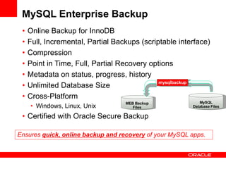 MySQL for Oracle DBA -- Rocky Mountain Oracle User Group Training Days '15 Slide 35