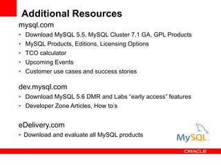 MySQL for Oracle DBA -- Rocky Mountain Oracle User Group Training Days '15 Slide 49