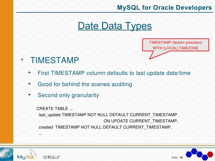 mysql timestamp to date online mysql timestamp to date online