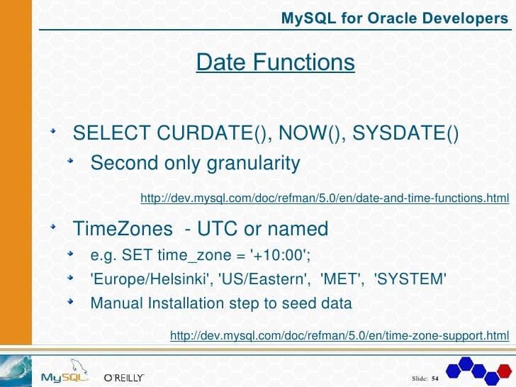 Oracle sql date functions