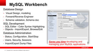 Copyright © 2013, Oracle and/or its affiliates. All rights reserved.21
Database Design
- Visual Design, modeling
- Forward/Reverse Engineer
- Schema validation, Schema doc
SQL Development
- SQL Editor - Color Syntax Highlighting
- Objects - Import/Export, Browse/Edit
Database Administration
- Status, Configuration, Start/Stop
- Users, Security, Sessions
- Import/Export Dump Files
MySQL Workbench
Saves you time developing and
managing your MySQL applications.
 