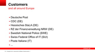 Copyright © 2013, Oracle and/or its affiliates. All rights reserved.30
Customers
 Deutsche Post
 CDC (DE)
 Hessisches StaLA (DE)
 RZ der Finanzverwaltung NRW (DE)
 Swedish National Police (SWE)
 Swiss Federal Office of IT (SUI)
 Poste Italiane (IT)
 ...
and all around Europe
 