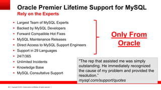Copyright © 2013, Oracle and/or its affiliates. All rights reserved.26
 Largest Team of MySQL Experts
 Backed by MySQL D...