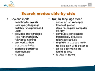 Mysql Fulltext Search