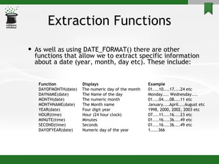 Extraction Functions <ul><li>As well as using DATE_FORMAT() there are other functions that allow we to extract specific in...