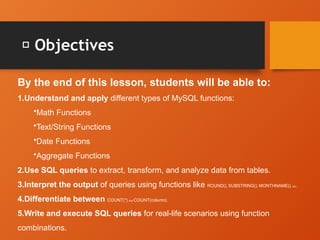 MySQL_Functions_Class12_with_Practice1 learned.pptx