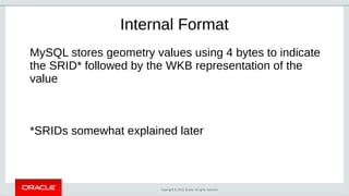Copyright © 2019, Oracle. All rights reserved.
Internal Format
MySQL stores geometry values using 4 bytes to indicate
the SRID* followed by the WKB representation of the
value
*SRIDs somewhat explained later
 