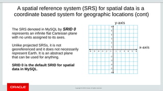 Copyright © 2019, Oracle. All rights reserved.
A spatial reference system (SRS) for spatial data is a
coordinate based system for geographic locations (cont)
The SRS denoted in MySQL by SRID 0
represents an infinite flat Cartesian plane
with no units assigned to its axes.
Unlike projected SRSs, it is not
georeferenced and it does not necessarily
represent Earth. It is an abstract plane
that can be used for anything.
SRID 0 is the default SRID for spatial
data in MySQL.
 