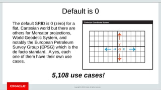 Copyright © 2019, Oracle. All rights reserved.
Default is 0
The default SRID is 0 (zero) for a
flat, Cartesian world but there are
others for Mercator projections,
World Geodetic System, and
notably the European Petroleum
Survey Group (EPSG) which is the
de facto standard. A yes, each
one of them have their own use
cases.
5,108 use cases!
 