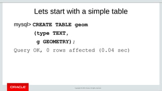 Copyright © 2019, Oracle. All rights reserved.
Lets start with a simple table
mysql> CREATE TABLE geom
(type TEXT,
g GEOMETRY);
Query OK, 0 rows affected (0.04 sec)
 