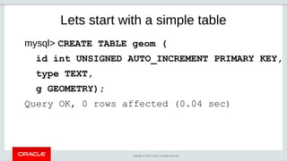 Copyright © 2019, Oracle. All rights reserved.
Lets start with a simple table
mysql> CREATE TABLE geom (
id int UNSIGNED AUTO_INCREMENT PRIMARY KEY,
type TEXT,
g GEOMETRY);
Query OK, 0 rows affected (0.04 sec)
 