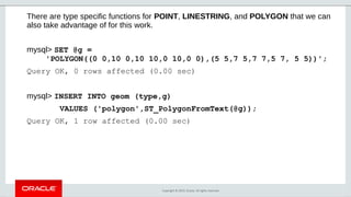 Copyright © 2019, Oracle. All rights reserved.
There are type specific functions for POINT, LINESTRING, and POLYGON that we can
also take advantage of for this work.
mysql> SET @g =
'POLYGON((0 0,10 0,10 10,0 10,0 0),(5 5,7 5,7 7,5 7, 5 5))';
Query OK, 0 rows affected (0.00 sec)
mysql> INSERT INTO geom (type,g)
VALUES ('polygon',ST_PolygonFromText(@g));
Query OK, 1 row affected (0.00 sec)
 