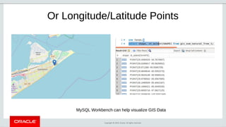 Copyright © 2019, Oracle. All rights reserved.
Or Longitude/Latitude Points
MySQL Workbench can help visualize GIS Data
 