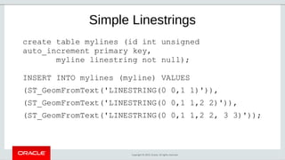 Copyright © 2019, Oracle. All rights reserved.
Simple Linestrings
create table mylines (id int unsigned
auto_increment primary key,
myline linestring not null);
INSERT INTO mylines (myline) VALUES
(ST_GeomFromText('LINESTRING(0 0,1 1)')),
(ST_GeomFromText('LINESTRING(0 0,1 1,2 2)')),
(ST_GeomFromText('LINESTRING(0 0,1 1,2 2, 3 3)'));
 