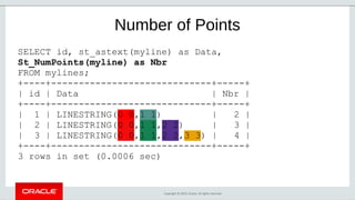 Copyright © 2019, Oracle. All rights reserved.
Number of Points
SELECT id, st_astext(myline) as Data,
St_NumPoints(myline) as Nbr
FROM mylines;
+----+-----------------------------+-----+
| id | Data | Nbr |
+----+-----------------------------+-----+
| 1 | LINESTRING(0 0,1 1) | 2 |
| 2 | LINESTRING(0 0,1 1,2 2) | 3 |
| 3 | LINESTRING(0 0,1 1,2 2,3 3) | 4 |
+----+-----------------------------+-----+
3 rows in set (0.0006 sec)
 