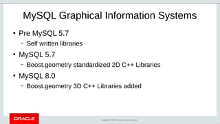 Copyright © 2019, Oracle. All rights reserved.
MySQL Graphical Information Systems
●
Pre MySQL 5.7
– Self written libraries
●
MySQL 5.7
– Boost.geometry standardized 2D C++ Libraries
●
MySQL 8.0
– Boost.geometry 3D C++ Libraries added
 