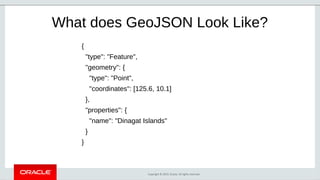 Copyright © 2019, Oracle. All rights reserved.
What does GeoJSON Look Like?
{
"type": "Feature",
"geometry": {
"type": "Point",
"coordinates": [125.6, 10.1]
},
"properties": {
"name": "Dinagat Islands"
}
}
 