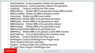 Copyright © 2019, Oracle. All rights reserved.
– GeomCollection() Construct geometry collection from geometries
– GeometryCollection() Construct geometry collection from geometries
– LineString() Construct LineString from Point values
– MBRContains() Whether MBR of one geometry contains MBR of another
– MBRCoveredBy() Whether one MBR is covered by another
– Overcomes() Whether one MBR covers another
– MBRDisjoint() Whether MBRs of two geometries are disjoint
– MBREquals() Whether MBRs of two geometries are equal
– MBRIntersects() Whether MBRs of two geometries intersect
– MBROverlaps() Whether MBRs of two geometries overlap
– MBRTouches()Whether MBRs of two geometries touch
– MBRWithin() Whether MBR of one geometry is within MBR of another
– MultiLineString() Contruct MultiLineString from LineString values
– MultiPoint() Construct MultiPoint from Point values
– MultiPolygon() Construct MultiPolygon from Polygon values
– Point() Construct Point from coordinates
– Polygon() Construct Polygon from LineString arguments
– ST_Area() Return Polygon or MultiPolygon area
–
 