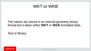 Copyright © 2019, Oracle. All rights reserved.
WKT or WKB
The values are stored in an internal geometry binary
format but it takes either WKT or WKB formatted data.
Text or Binary
 