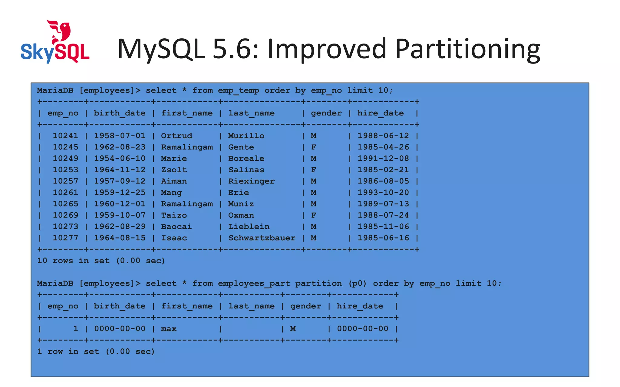 MySQL 5.6: Improved Partitioning
MariaDB [employees]> select * from emp_temp order by emp_no limit 10;
+--------+------------+------------+---------------+--------+------------+
| emp_no | birth_date | first_name | last_name | gender | hire_date |
+--------+------------+------------+---------------+--------+------------+
| 10241 | 1958-07-01 | Ortrud | Murillo | M | 1988-06-12 |
| 10245 | 1962-08-23 | Ramalingam | Gente | F | 1985-04-26 |
| 10249 | 1954-06-10 | Marie | Boreale | M | 1991-12-08 |
| 10253 | 1964-11-12 | Zsolt | Salinas | F | 1985-02-21 |
| 10257 | 1957-09-12 | Aiman | Riexinger | M | 1986-08-05 |
| 10261 | 1959-12-25 | Mang | Erie | M | 1993-10-20 |
| 10265 | 1960-12-01 | Ramalingam | Muniz | M | 1989-07-13 |
| 10269 | 1959-10-07 | Taizo | Oxman | F | 1988-07-24 |
| 10273 | 1962-08-29 | Baocai | Lieblein | M | 1985-11-06 |
| 10277 | 1964-08-15 | Isaac | Schwartzbauer | M | 1985-06-16 |
+--------+------------+------------+---------------+--------+------------+
10 rows in set (0.00 sec)
MariaDB [employees]> select * from employees_part partition (p0) order by emp_no limit 10;
+--------+------------+------------+-----------+--------+------------+
| emp_no | birth_date | first_name | last_name | gender | hire_date |
+--------+------------+------------+-----------+--------+------------+
| 1 | 0000-00-00 | max | | M | 0000-00-00 |
+--------+------------+------------+-----------+--------+------------+
1 row in set (0.00 sec)
 