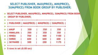 MYSQL GROUP FUNCTION.pptx
