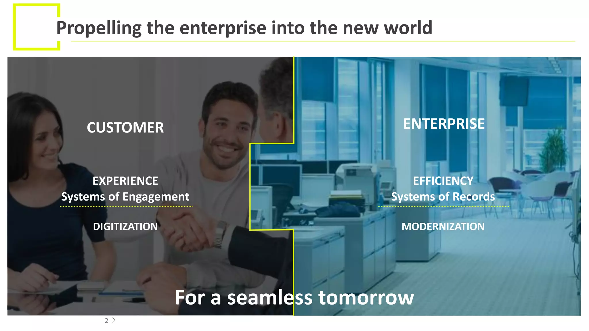 2
EXPERIENCE
Systems of Engagement
DIGITIZATION
CUSTOMER
Propelling the enterprise into the new world
ENTERPRISE
EFFICIENCY
Systems of Records
MODERNIZATION
For a seamless tomorrow
 