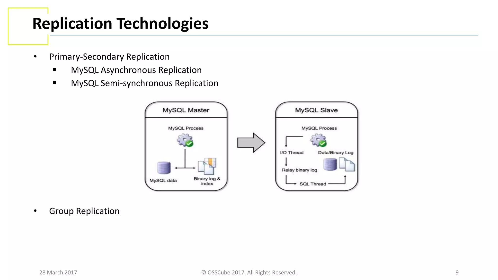 28 March 2017 © OSSCube 2017. All Rights Reserved. 9
Replication Technologies
• Primary-Secondary Replication
 MySQL Asynchronous Replication
 MySQL Semi-synchronous Replication
• Group Replication
 