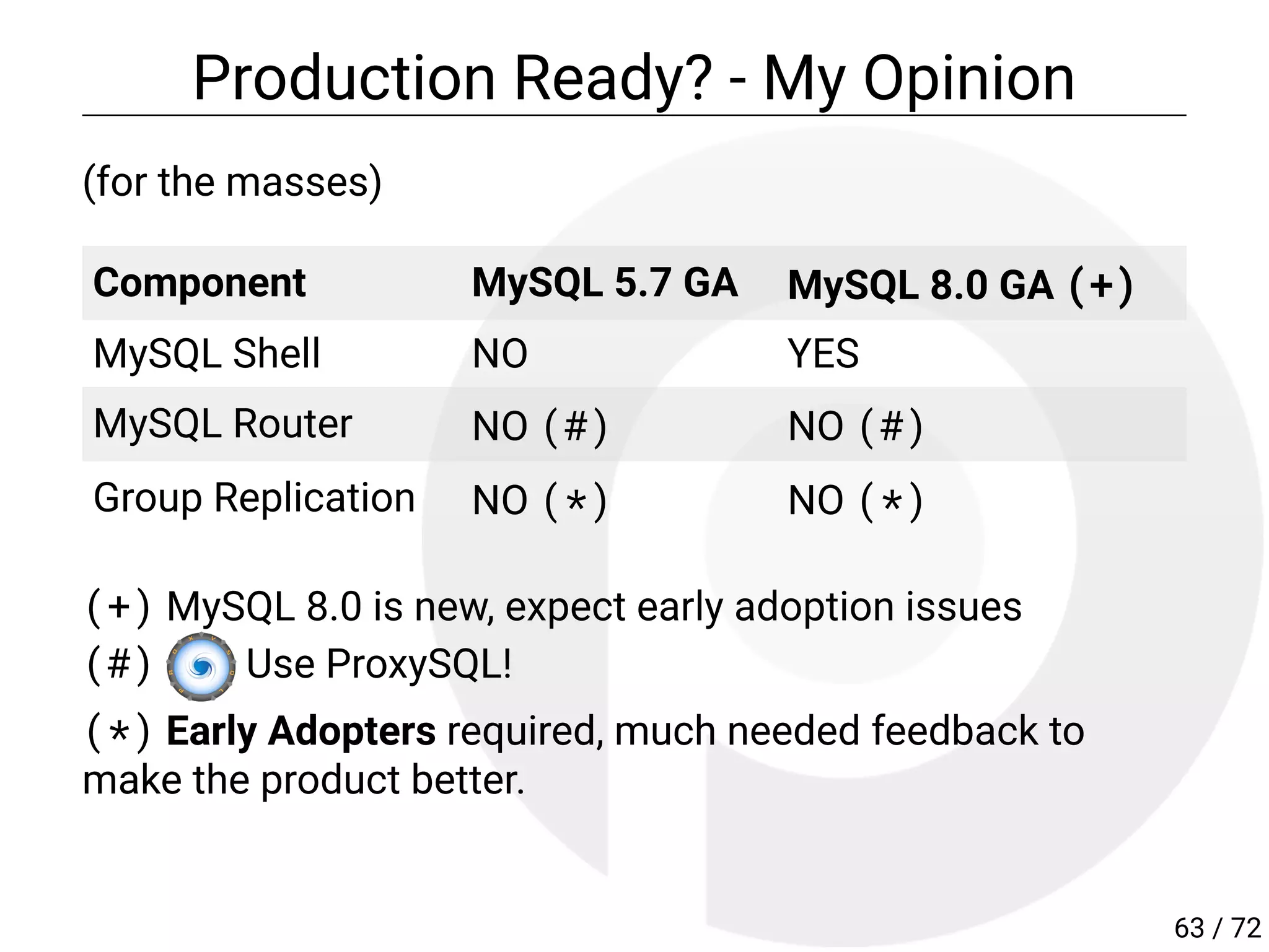 Production Ready? - My Opinion
(for the masses)
Component MySQL 5.7 GA MySQL 8.0 GA (+)
MySQL Shell NO YES
MySQL Router NO (#) NO (#)
Group Replication NO (*) NO (*)
(+) MySQL 8.0 is new, expect early adoption issues
(#) Use ProxySQL!
(*) Early Adopters required, much needed feedback to
make the product better.
63 / 72
 