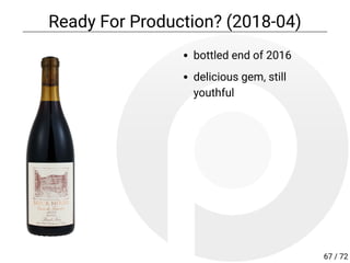 bottled end of 2016
delicious gem, still
youthful
Ready For Production? (2018-04)
67 / 72
 