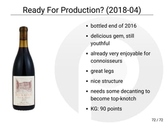 bottled end of 2016
delicious gem, still
youthful
already very enjoyable for
connoisseurs
great legs
nice structure
needs some decanting to
become top-knotch
KG: 90 points
Ready For Production? (2018-04)
72 / 72
 