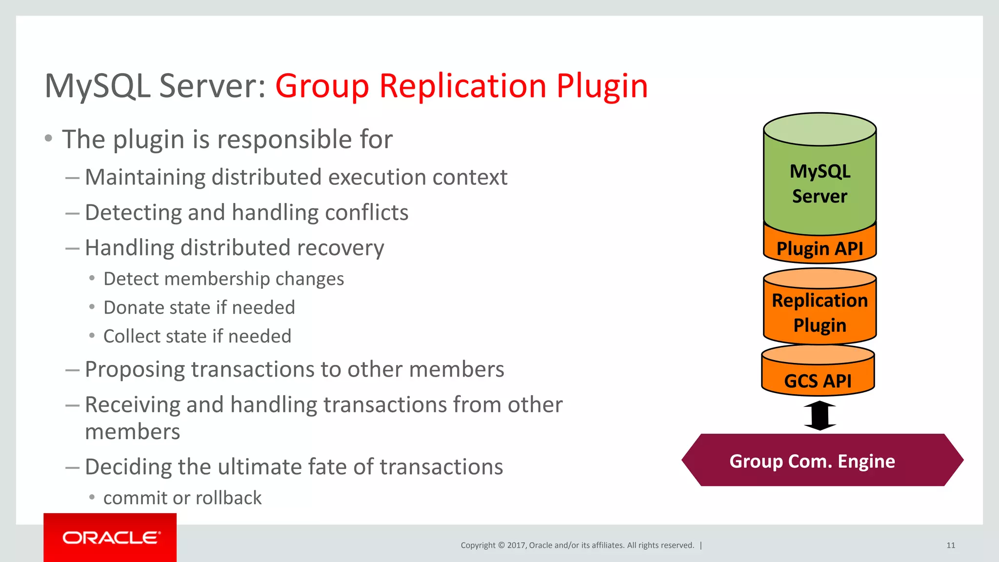 Copyright © 2017, Oracle and/or its affiliates. All rights reserved. | MySQL Server: Group Replication Plugin • The plugin is responsible for – Maintaining distributed execution context – Detecting and handling conflicts – Handling distributed recovery • Detect membership changes • Donate state if needed • Collect state if needed – Proposing transactions to other members – Receiving and handling transactions from other members – Deciding the ultimate fate of transactions • commit or rollback 11 GCS API Replication Plugin Plugin API MySQL Server Group Comm. System (Corosync) Group Com. Engine 