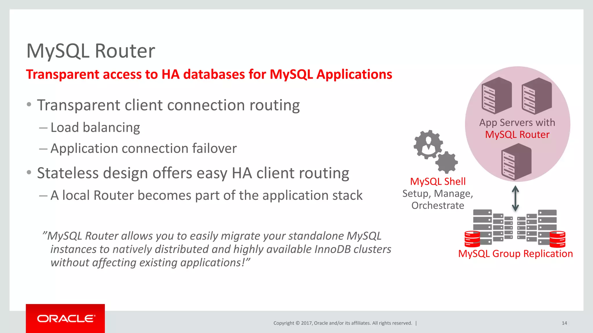 Copyright © 2017, Oracle and/or its affiliates. All rights reserved. | MySQL Router • Transparent client connection routing – Load balancing – Application connection failover • Stateless design offers easy HA client routing – A local Router becomes part of the application stack ”MySQL Router allows you to easily migrate your standalone MySQL instances to natively distributed and highly available InnoDB clusters without affecting existing applications!” 14 Transparent access to HA databases for MySQL Applications App Servers with MySQL Router MySQL Group Replication MySQL Shell Setup, Manage, Orchestrate 