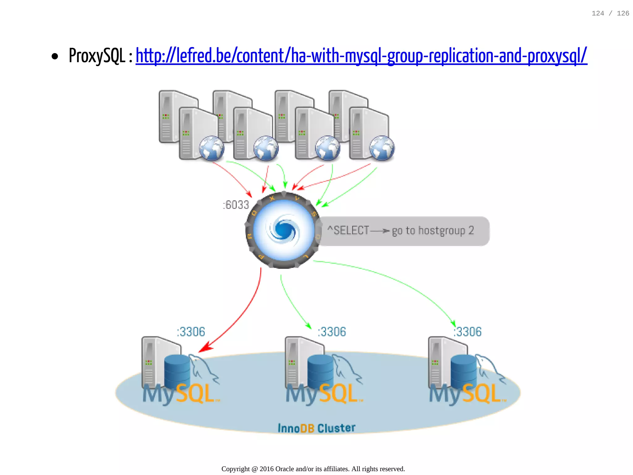 ProxySQL : http://lefred.be/content/ha-with-mysql-group-replication-and-proxysql/ Copyright @ 2016 Oracle and/or its affiliates. All rights reserved. 124 / 126 