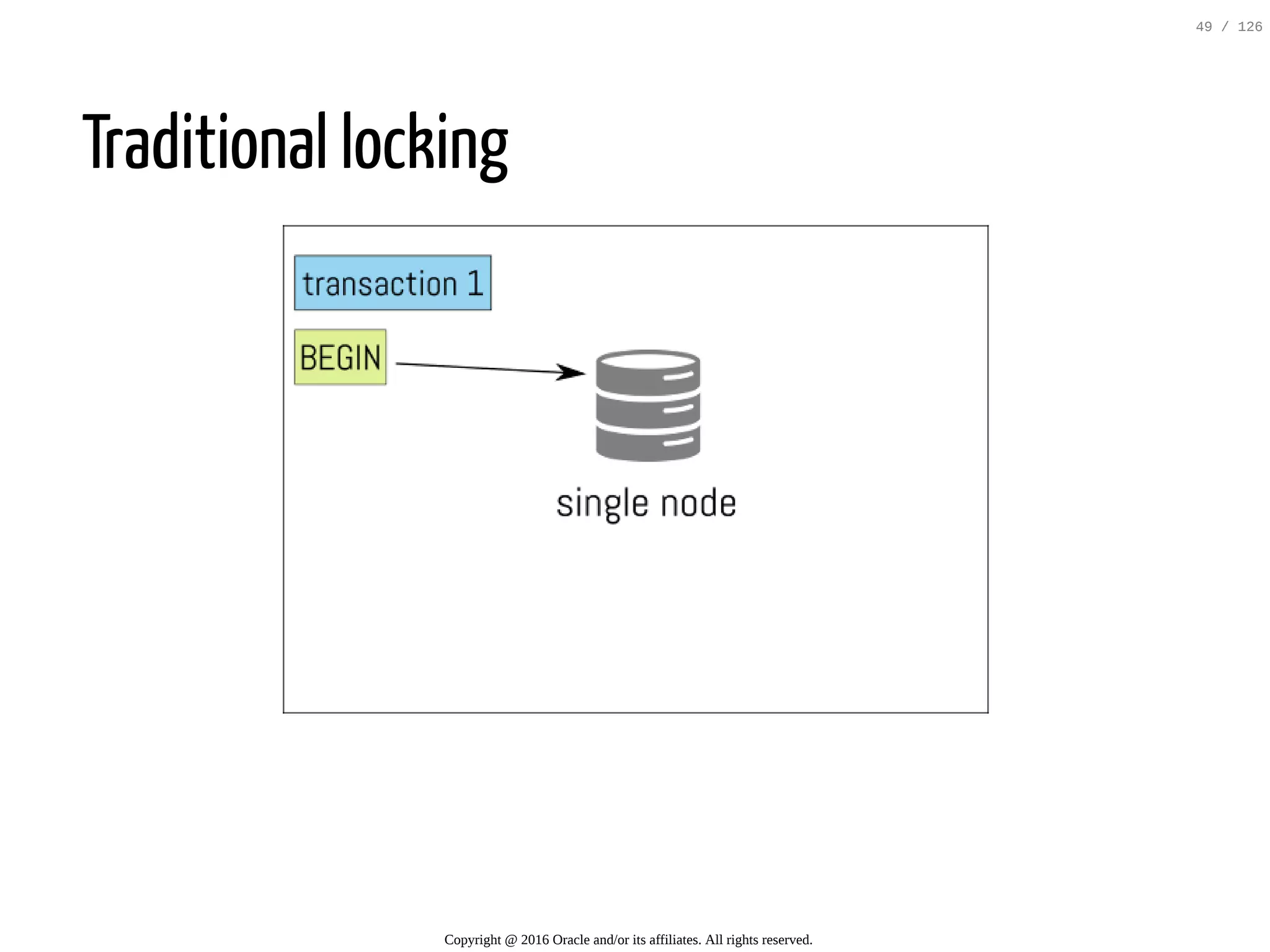 Traditional locking Copyright @ 2016 Oracle and/or its affiliates. All rights reserved. 49 / 126 
