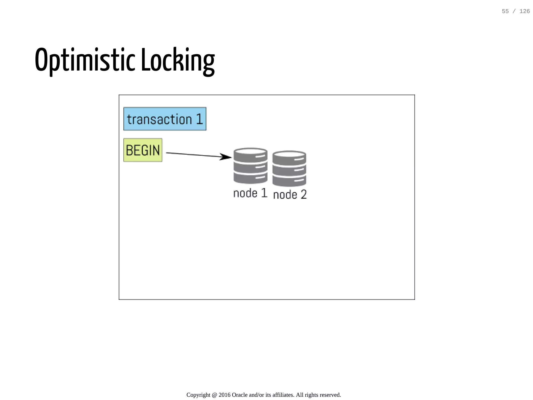 Optimistic Locking Copyright @ 2016 Oracle and/or its affiliates. All rights reserved. 55 / 126 