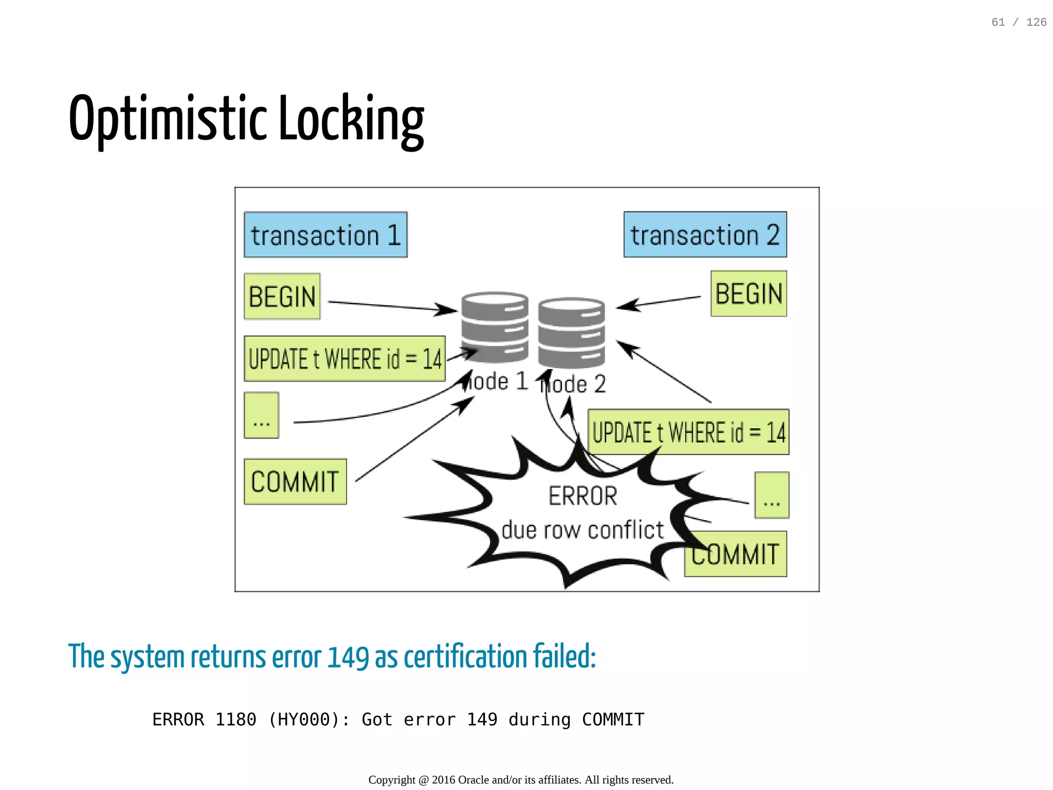Optimistic Locking The systemreturns error 149 as certification failed: ERROR 1180 (HY000): Got error 149 during COMMIT Copyright @ 2016 Oracle and/or its affiliates. All rights reserved. 61 / 126 