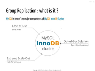 Group Replication : what is it ?
MySQL is one of the major components of MySQL InnoDB Cluster  
Copyright @ 2016 Oracle and/or its affiliates. All rights reserved.
15 / 126
 