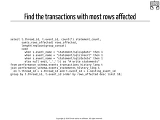 Find the transactions with most rows affected
 
select t.thread_id, t.event_id, count(*) statement_count,
sum(s.rows_affected) rows_affected,
length(replace(group_concat(
case
when s.event_name = "statement/sql/update" then 1
when s.event_name = "statement/sql/insert" then 1
when s.event_name = "statement/sql/delete" then 1
else null end),',','')) as "# write statements"
from performance_schema.events_transactions_history_long t
join performance_schema.events_statements_history_long s
on t.thread_id = s.thread_id and t.event_id = s.nesting_event_id
group by t.thread_id, t.event_id order by rows_affected desc limit 10;
Copyright @ 2016 Oracle and/or its affiliates. All rights reserved.
 
92 / 126
 
