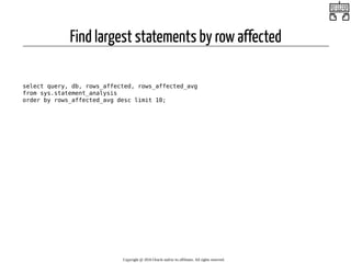 Find largest statements by row affected
 
select query, db, rows_affected, rows_affected_avg
from sys.statement_analysis
order by rows_affected_avg desc limit 10;
Copyright @ 2016 Oracle and/or its affiliates. All rights reserved.
 
95 / 126
 