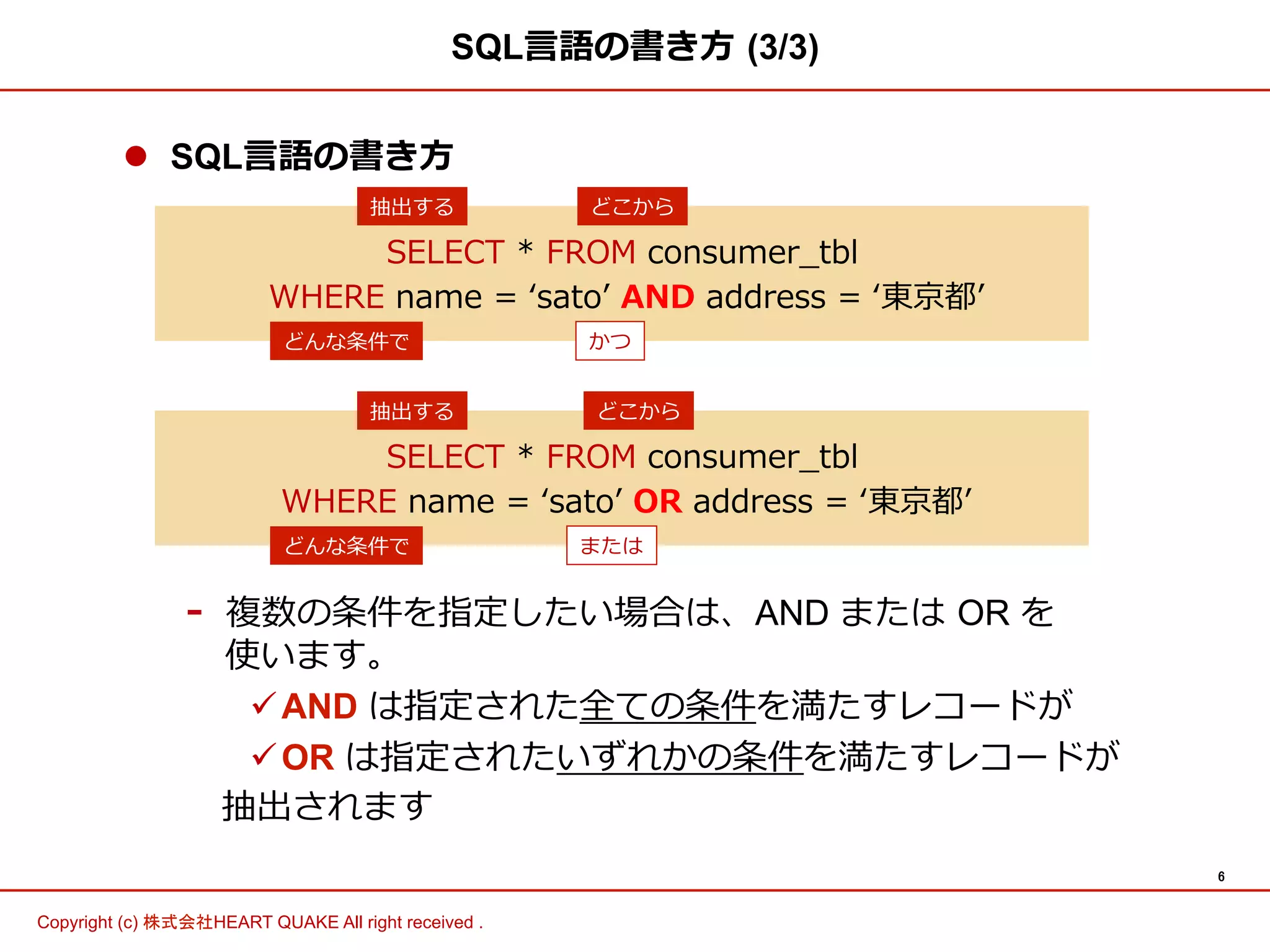 6	
Copyright (c) 株式会社HEART QUAKE All right received .	
SQL⾔言語の書き⽅方  (3/3)
l  SQL⾔言語の書き⽅方
-  複数の条件を指定したい場合は、AND または  OR を
使います。
ü AND は指定された全ての条件を満たすレコードが
ü OR は指定されたいずれかの条件を満たすレコードが
 　抽出されます
SELECT  *  FROM  consumer_̲tbl
  WHERE  name  =  ʻ‘satoʼ’  AND  address  =  ʻ‘東京都ʼ’
抽出する どこから
どんな条件で かつ
SELECT  *  FROM  consumer_̲tbl
  WHERE  name  =  ʻ‘satoʼ’  OR  address  =  ʻ‘東京都ʼ’
抽出する どこから
どんな条件で または
 