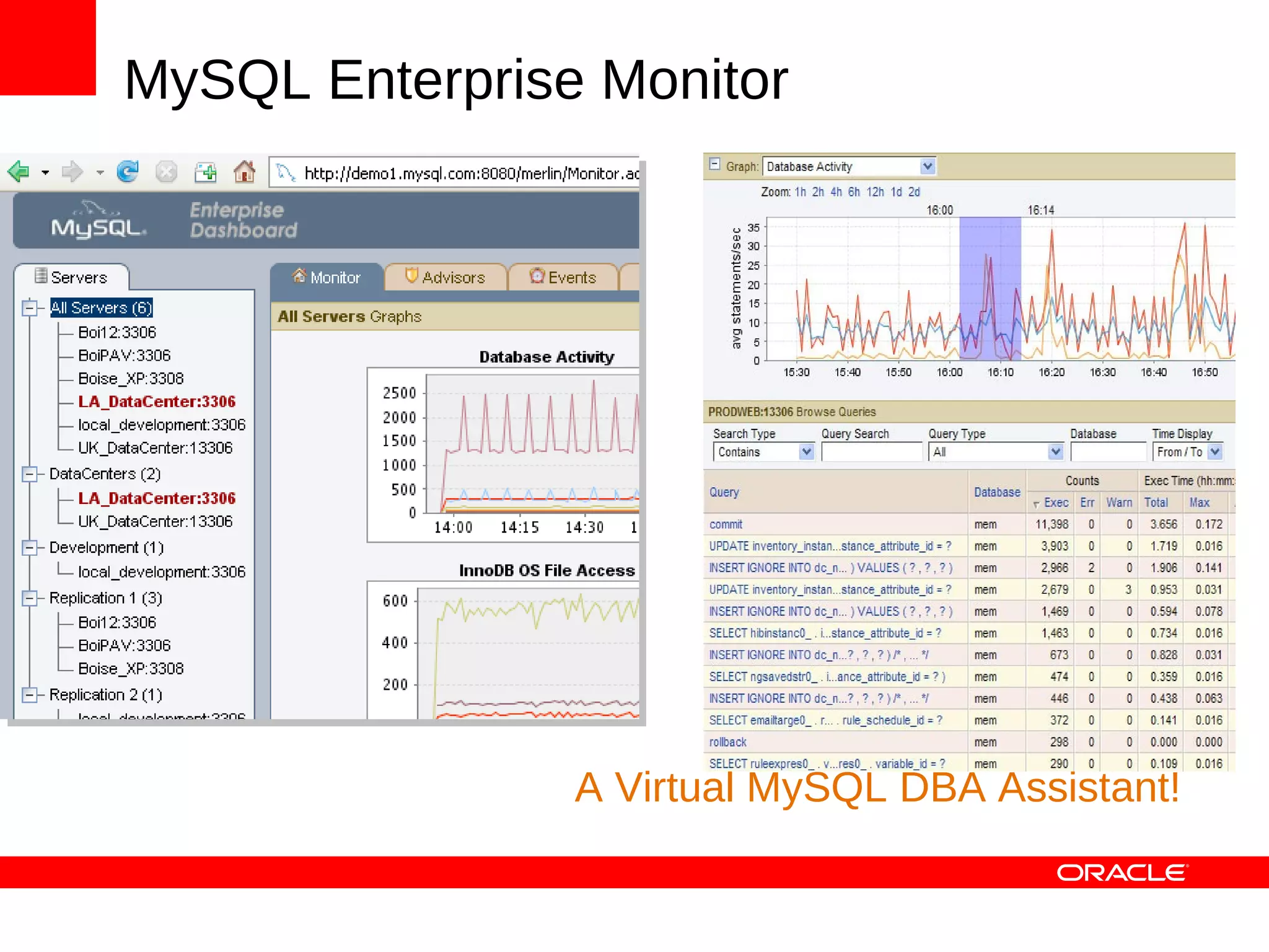 A Virtual MySQL DBA Assistant! MySQL Enterprise Monitor 