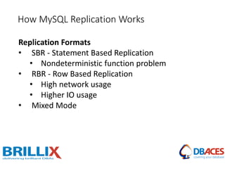 How MySQL Replication Works
Replication Formats
• SBR - Statement Based Replication
• Nondeterministic function problem
• RBR - Row Based Replication
• High network usage
• Higher IO usage
• Mixed Mode
 