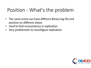 Position - What's the problem
• The same event can have different Binary log file and
position on different slaves
• Hard to find inconsistency in replication
• Very problematic to reconfigure replication
 
