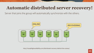 Automatic distributed server recovery!
Server that joins the group will automatically synchronize with the others.
M M M M M N
ONLINE
RECOVERING
http://mysqlhighavailability.com/distributed-recovery-behind-the-scenes/
 